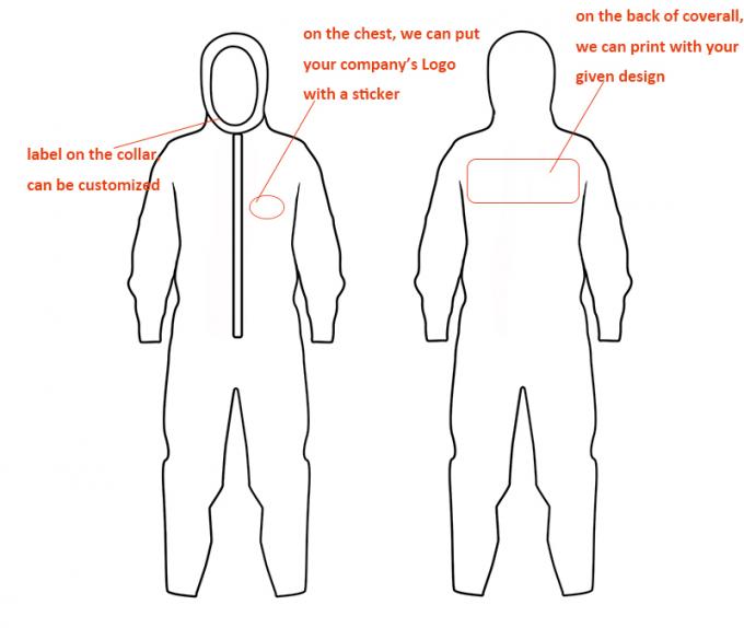 Pakaian Pelindung Keamanan Tahan Air Tahan Bahan Kimia Microporous Type 5 & 6 Coverall