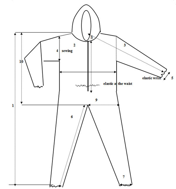 CE disetujui Pakai PP SMS nonwoven coverall