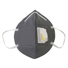 Konstruksi Masker Respirator FFP2 Anti-Virus Ramah Lingkungan One Way Valves
